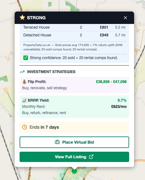 Investment strategies and virtual bid